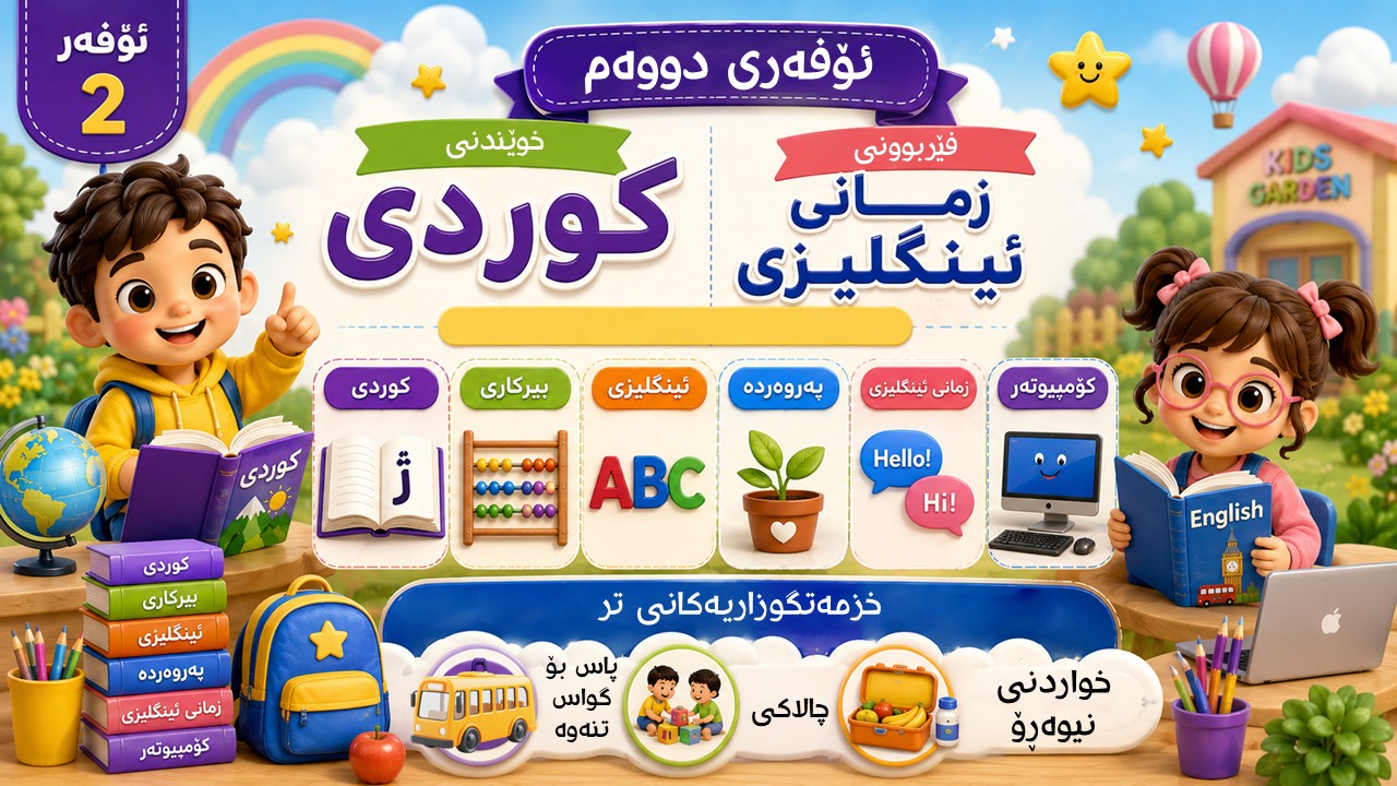 پرۆگرامی ئینگلیزی