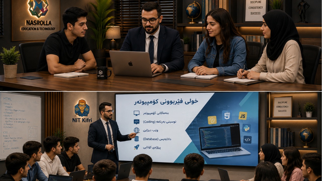 زانكۆلاین و خولی كۆمپیوتەر